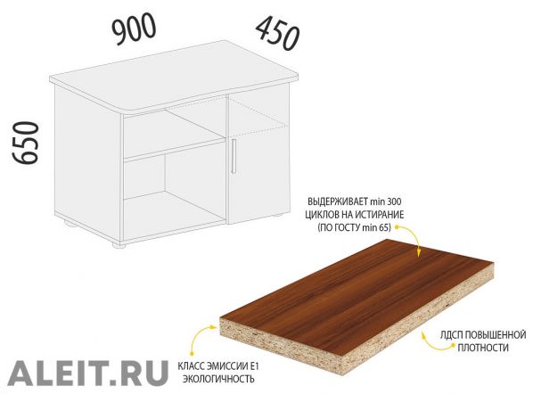 Размеры двухсекционной офисной тумбы фото 3